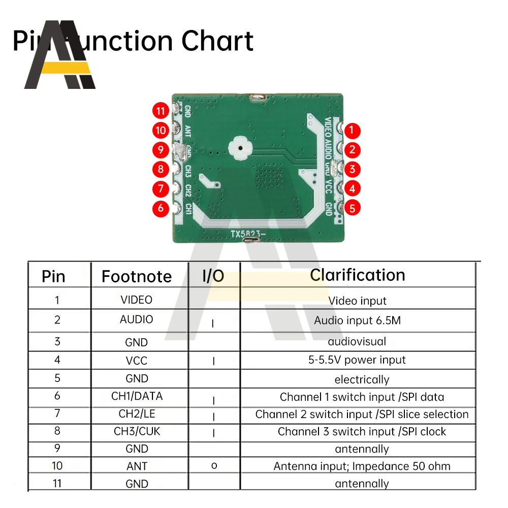 

5.8G FM Audio and Video Transmission Module TX5823S Wireless Transmitter Module 100MW 8 Channel Image Transmission Module