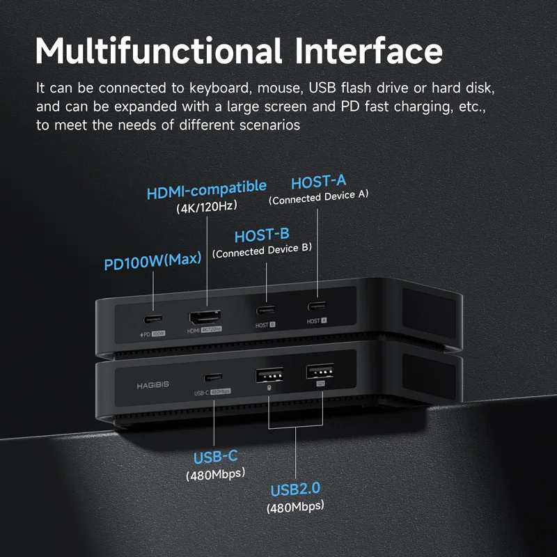 Hagibis USB C KVM Switch 1 Monitor 2 أجهزة كمبيوتر 4K HDMI KVM مفاتيح USB Hub PD لمشاركة طابعة لوحة المفاتيح والماوس لشاشة واحدة
