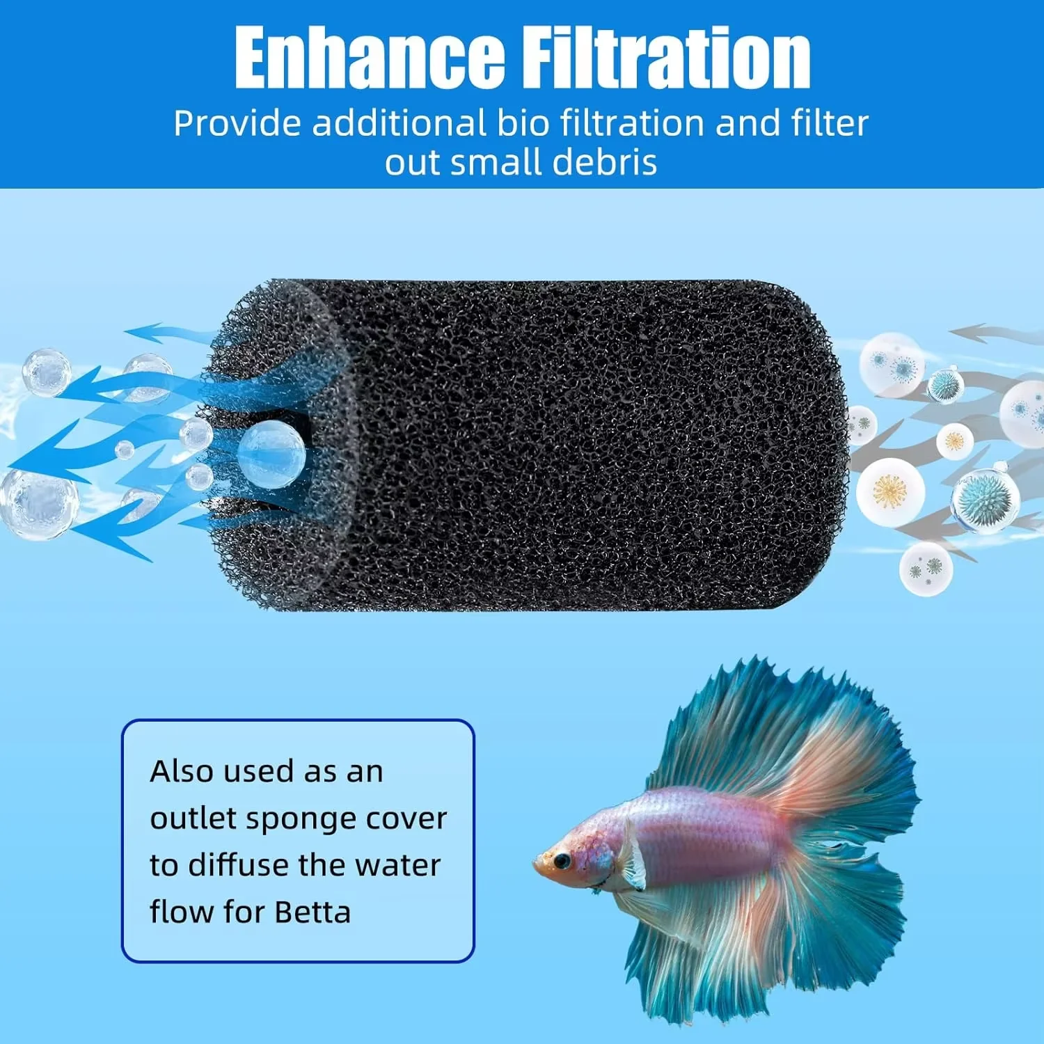 Fish Tank Pump Intake Port Protective Cover Filter Guard Anti-Catch Mesh Sleeve for Small Fish Shrimp Fry Sponge Filter