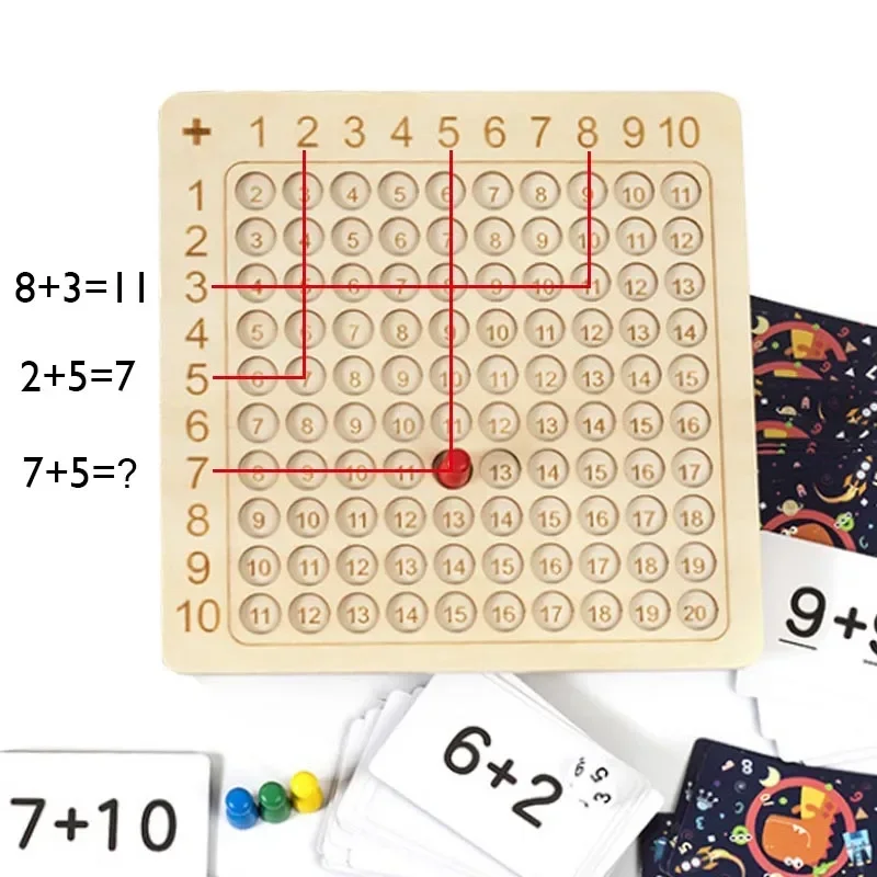 Gioco da tavolo in legno di propagazione Montessori bambini che imparano giocattoli educativi 99 tavolo di propagazione aggiunta matematica sussidi didattici