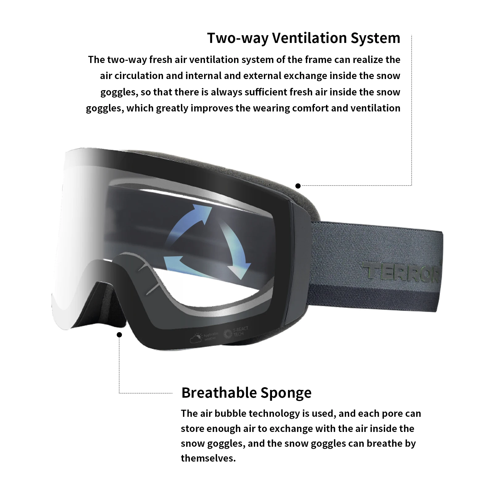 

TERROR Blacklens Magnetic Ski Goggles Black | Photochromic Double-Lens Anti-Fog UV Protection for All Weather