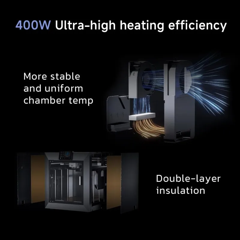 Stampante 3D QIDI PLUS4 Velocità 600 mm/s ad alta temperatura 65 ℃   Camera 370 ° C Estrusore diretto Livellamento automatico 1 anno per uso industriale PLA