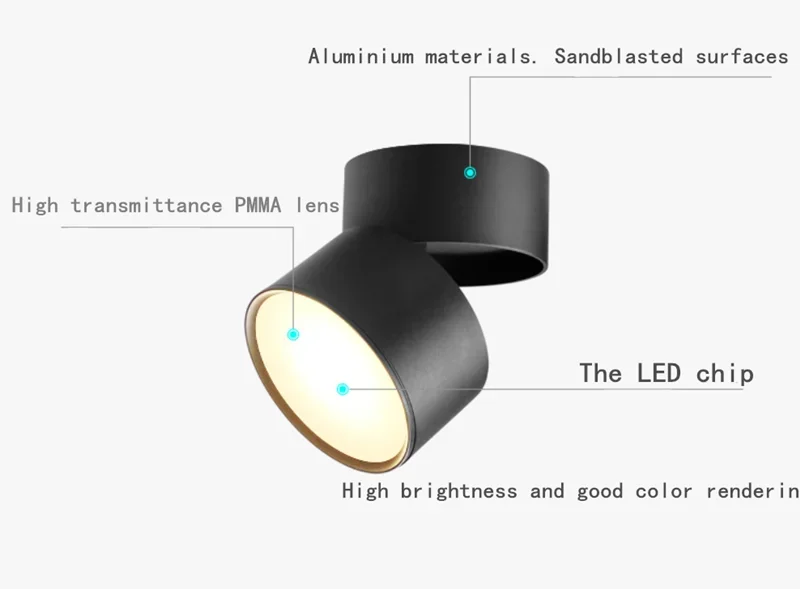 CRI 97 Surface Mounted Folding Rotated LED Downlights 7W 10W 15W 20W 24W SMD5730 Chip Dimmable Ceiling Lamp Spot Light AC90-260V