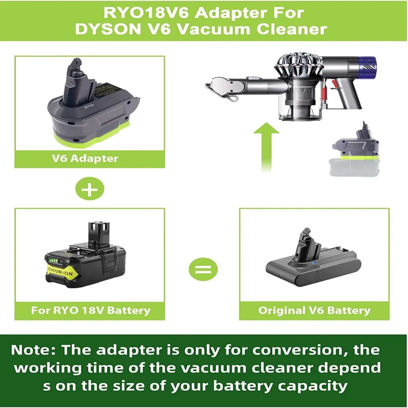 Battery Adapter For Ryobi 18V Lithium Battery Adapter Converter To For Dyson V6 V7 V8 Battery Vacuum Cleaner tool P107