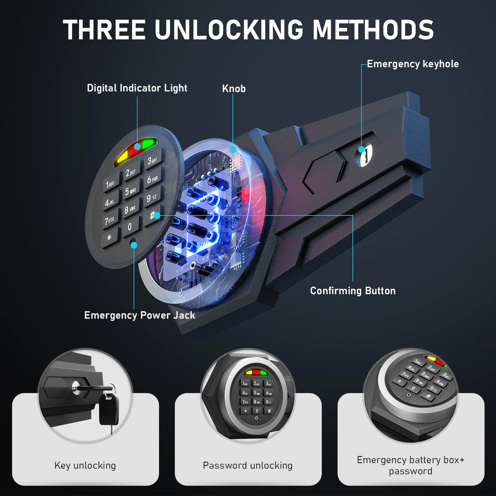 EXUAN  Electronic Safe Deposit Safe Box Fireproof  W/ Digital Access & Override Keys for Store Money Gun Jewelry Document