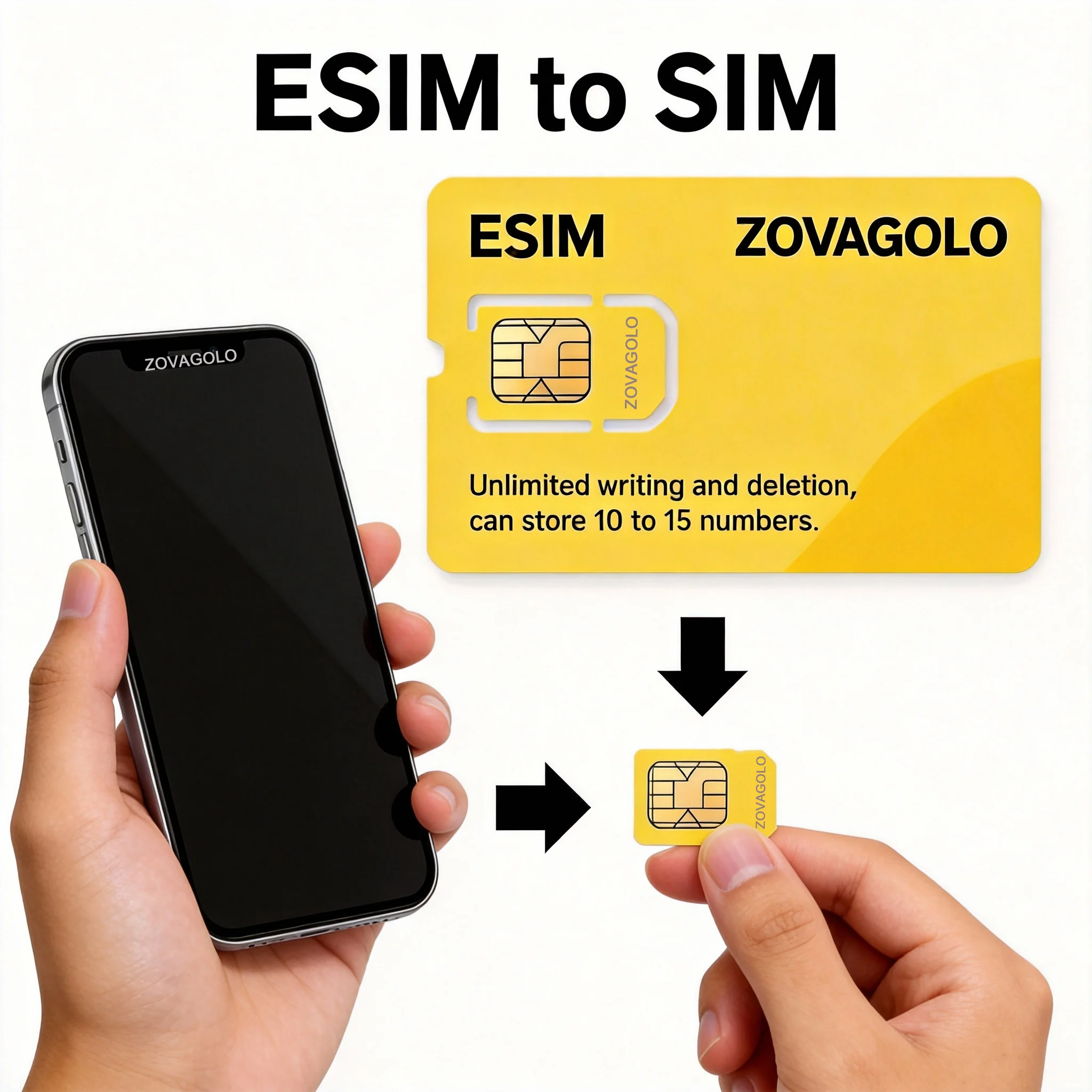 carte-physique-esim-a-ecriture-modification-illimitee-ecrire-environ-10-15-numeros-lecteur-de-carte-euicc-compatible-avec-android-et-ios