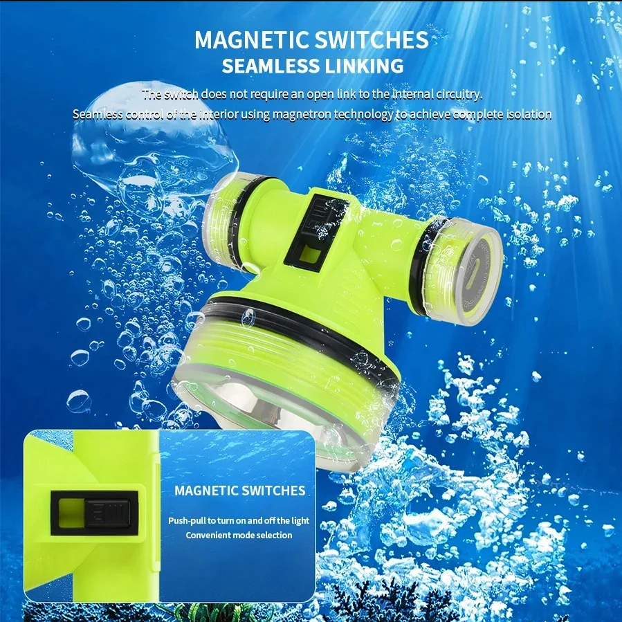 60000LM Super Powerful LED Diving Headlamp Type C Rechargeable Head-Mounted Flashlight Strong Light Professional Diving Headlamp