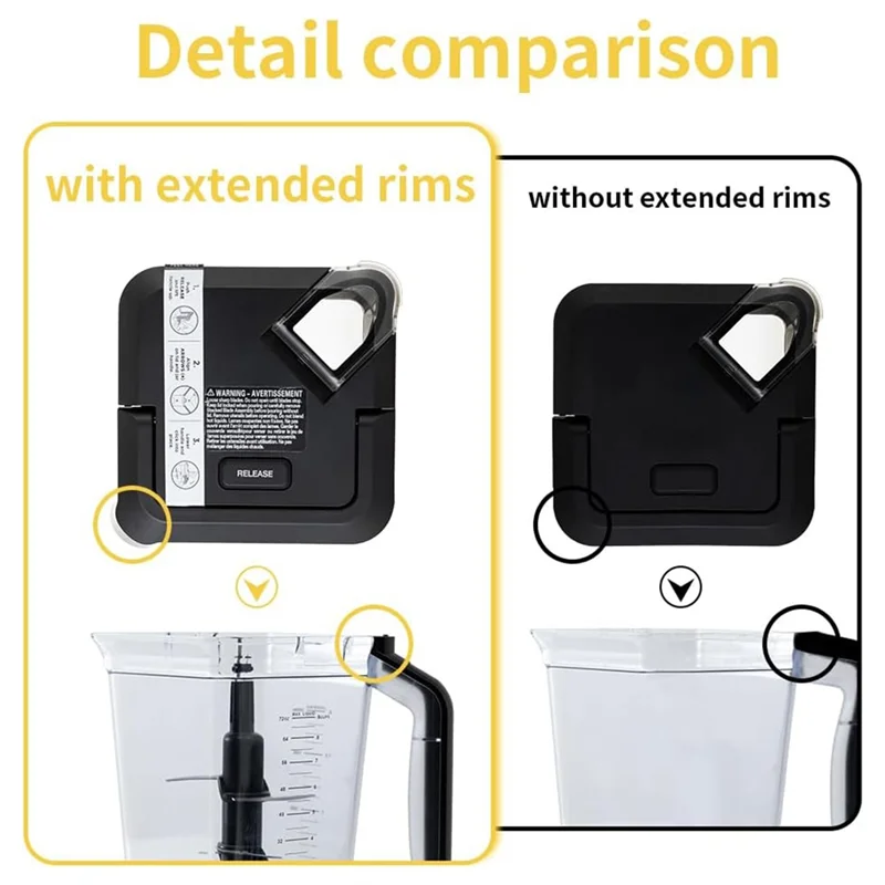 A005-Blender Deksel Vervanging Voor Ninja 72 OZ Pitcher Vergrendeling Deksel, Top Deksel Cover Onderdelen Voor Ninja 72Oz Pitcher BL610 BN800