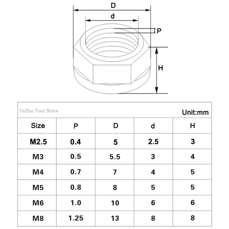 M2 M2.5 M3 M4 M5 M6 M8 M10 M12 GR5 TC4 Titanium Alloy Hex Nut With Self Locking Nylon Insert For Model