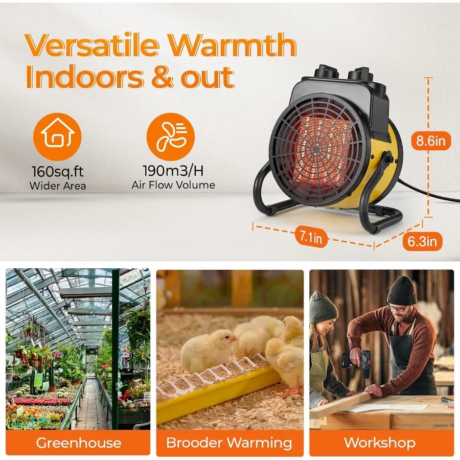 سخان الدفيئة مع ترموستات رقمي 1500 واط سخان الفضاء الخارجي حماية من الحرارة الزائدة و 3S PTC تسخين سريع تنمو خيمة الحرارة