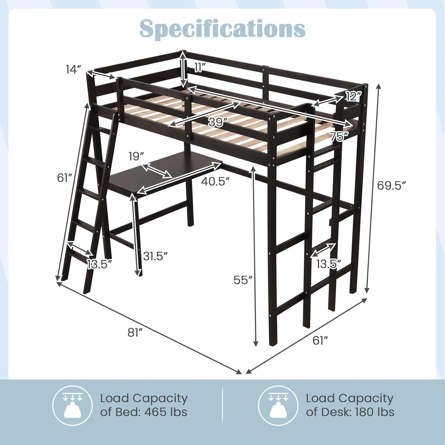 Twin Size Loft Bed with Desk, Solid Wood Loft Bed with 2 Ladders & Full Length Guardrail, Modern Space-Saving Twin Bed Frames