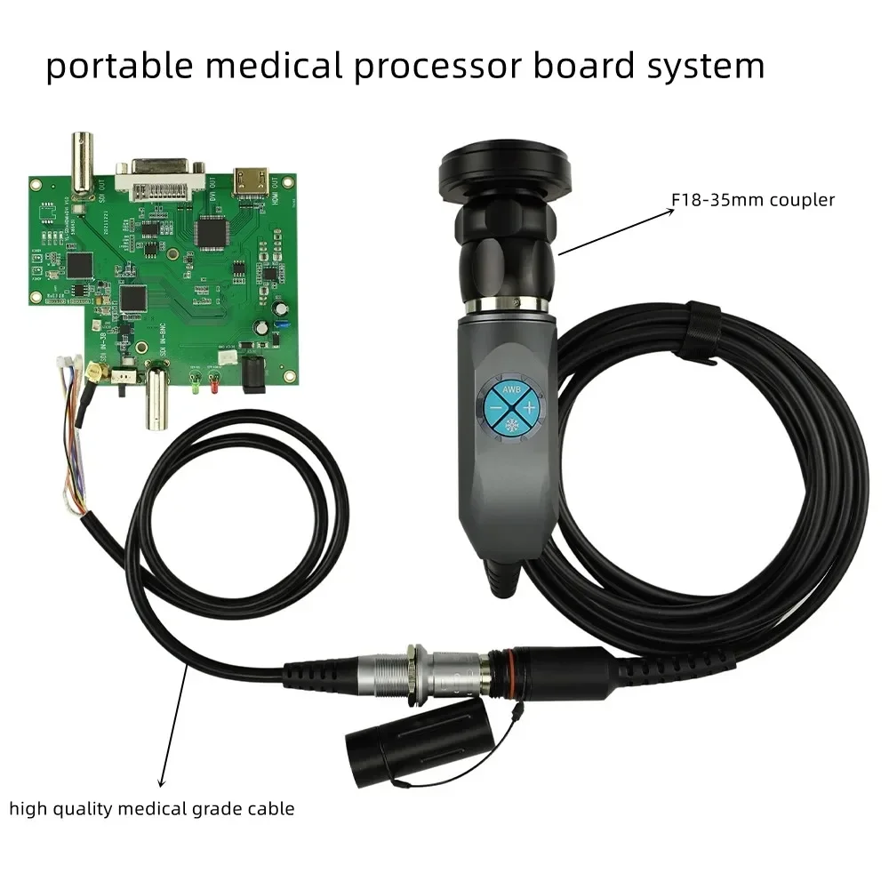 factory directly offer multi-function 1/1.8 inch IMX385 sensor ent usb hd