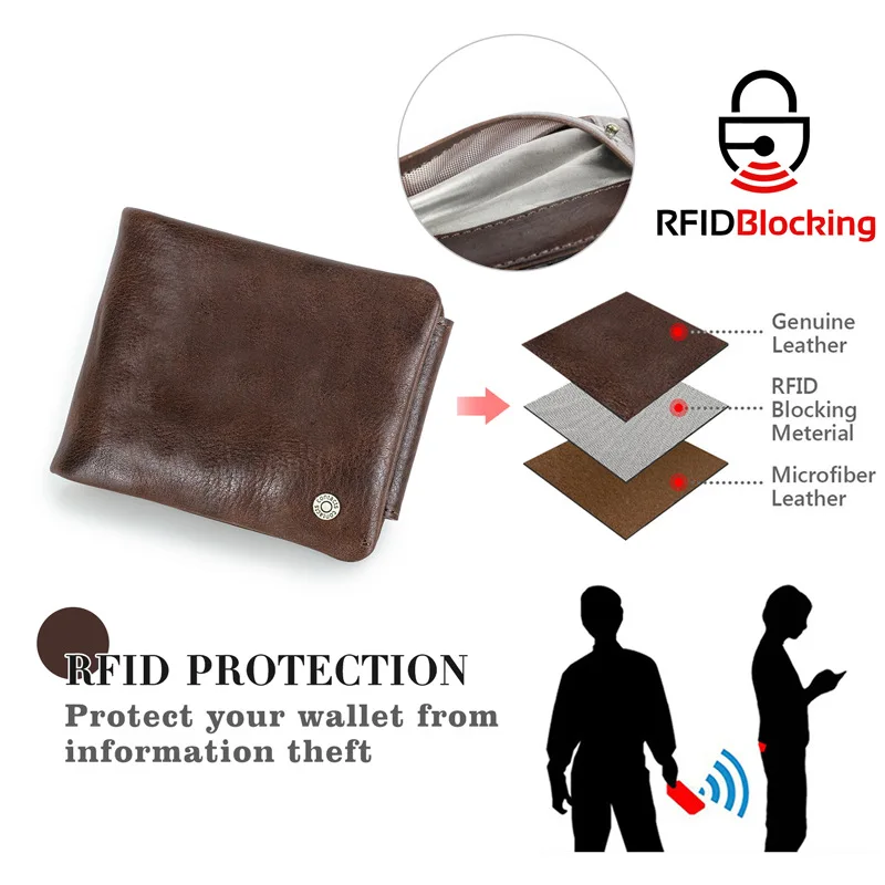HTS-M1349 RFID Anti-theft Brush Full Grain Top Layer Cowhide Three Fold Men's Wallet Horizontal Multi Slot Leather Wallet