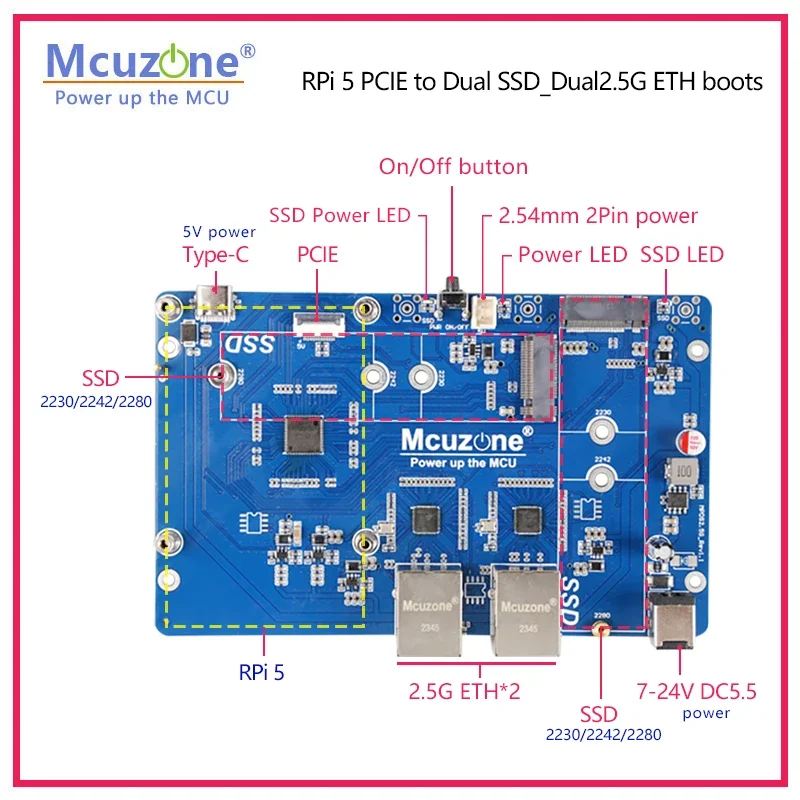 Imagem -04 - Modelo Mpsd2.5gd Raspberry pi Pcie para Ssd Duplo 2.5g Eth Botas Driver para Rpi os e Openwrt