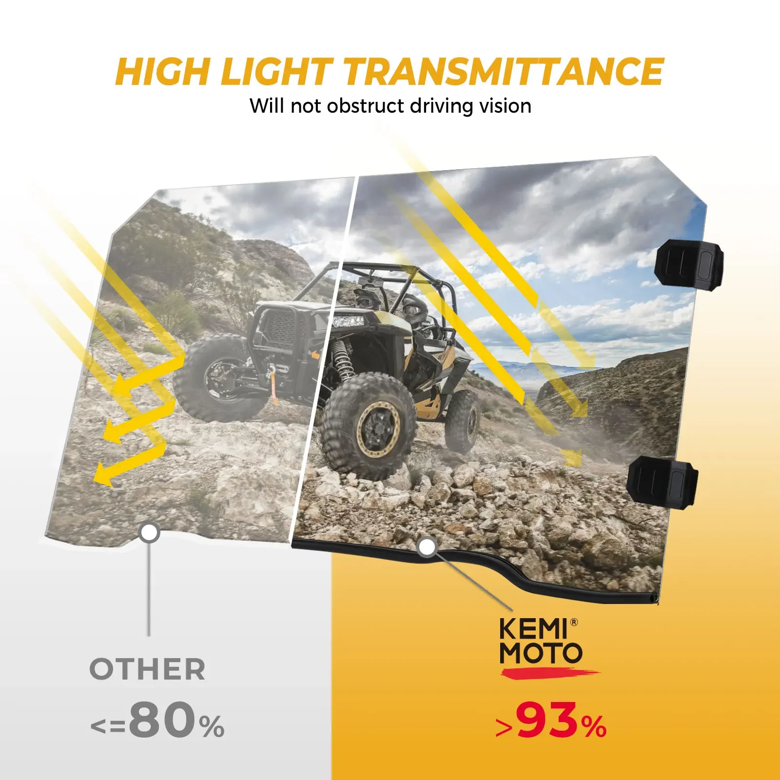 Full PC Front Windscreen Compatible with Polaris RZR XP 1000/ XP 4 1000/ 900/ S 1000/ Trail S 900/ Trail S 1000 2014-2019