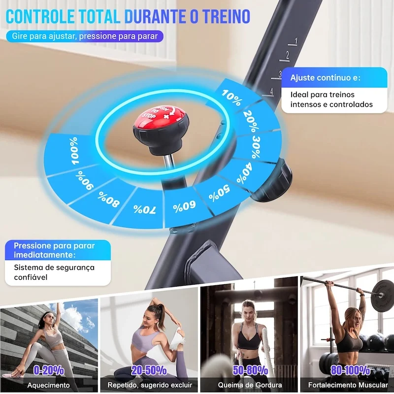 bicicleta ergometrica