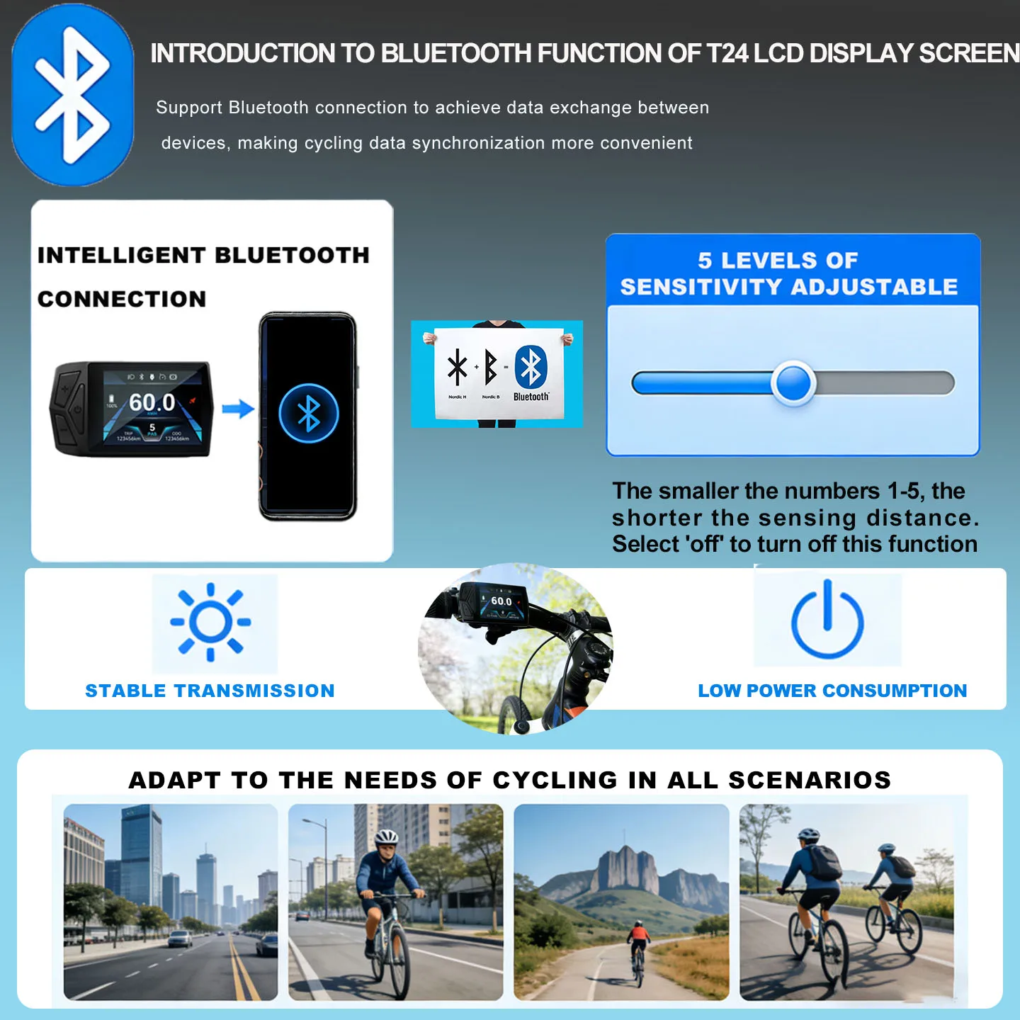 Electric Bicycle T24 LCD Display Screen  24V-72V SM/WP for UART 2 Communication Protocol Controller view 4