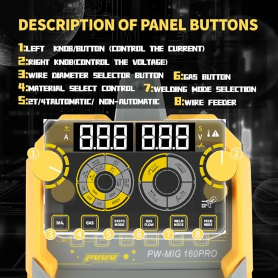 160A Multiprocess MIG Welder Gasless Flux Core/Gas MIG/Lift TIG/Stick ARC Welder 4 in 1 Welding Machine with IGBT Inverter LED