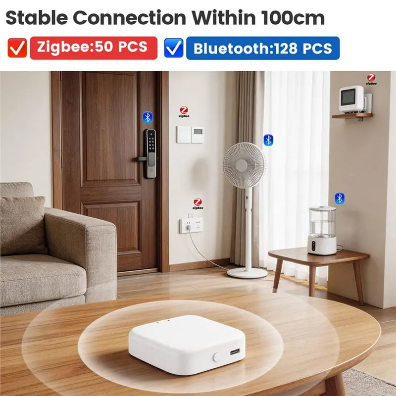 Smart Home Control Center Tuya Multi-Mode Gateway Zigbee+ Bluetooth Mesh Protocol Whole House Management System-AT36