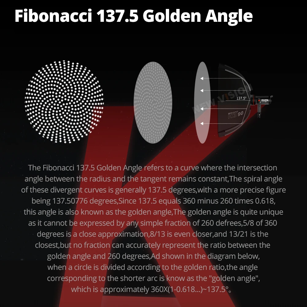 트리오포 K3 보웬스 마운트 퀵 릴리즈 소프트박스 55cm 65cm 90cm 120cm 사이드 윙 옥타곤 라이트 박스 매트 박스 (고독스 앰비트풀용)