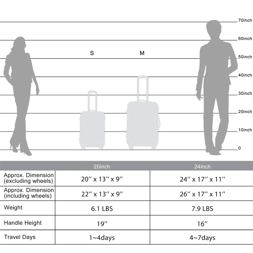 Expanable Spinner Wheel 2 Piece Luggage Set ABS Lightweight Suitcase with TSA Lock 20inch+24inch Luggage