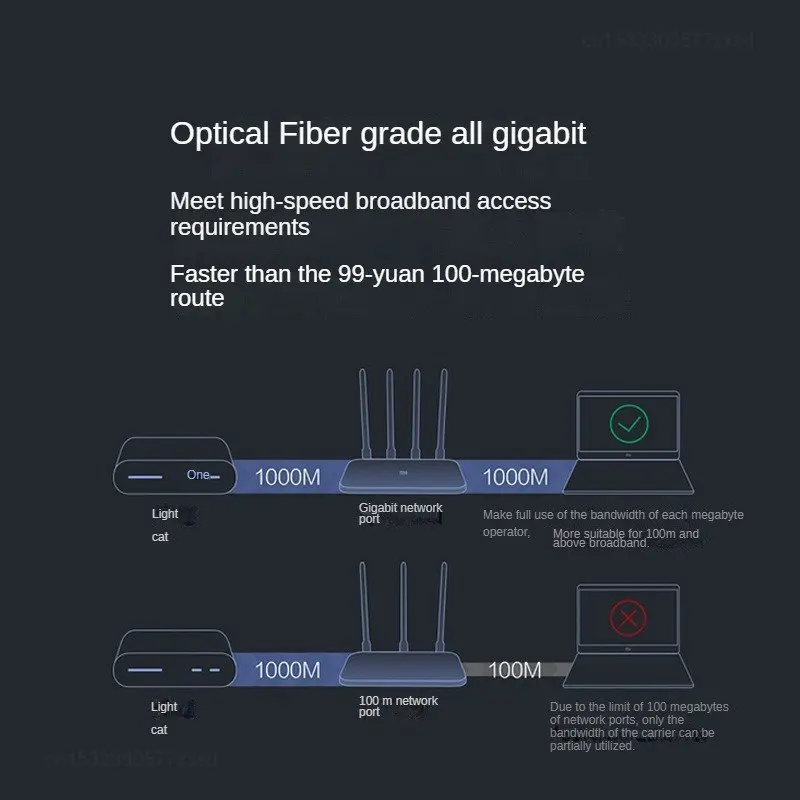 Xiaomi-4aギガビットルーター,2.4ghz,5ghz,wifiリピーター,1167mbps,128mb,ddr3,家庭用信号増幅器,新規