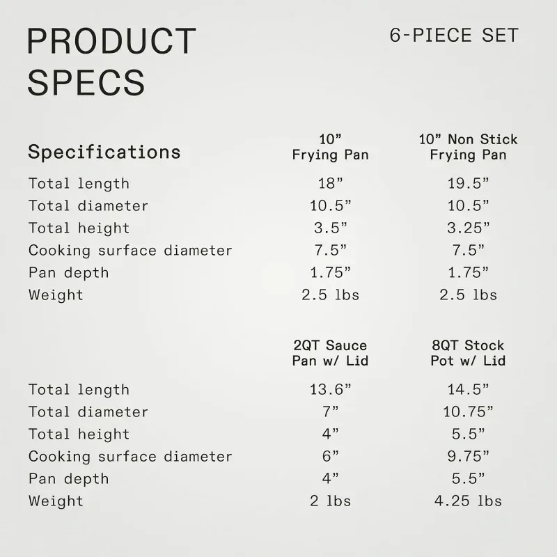 Cookware Stainless Steel Cookware Set - Clad - Includes Frying Pans, Saucepan, and Stock Pot