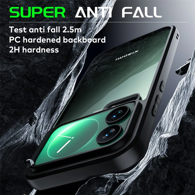 Matte Pc For Xiaomi…