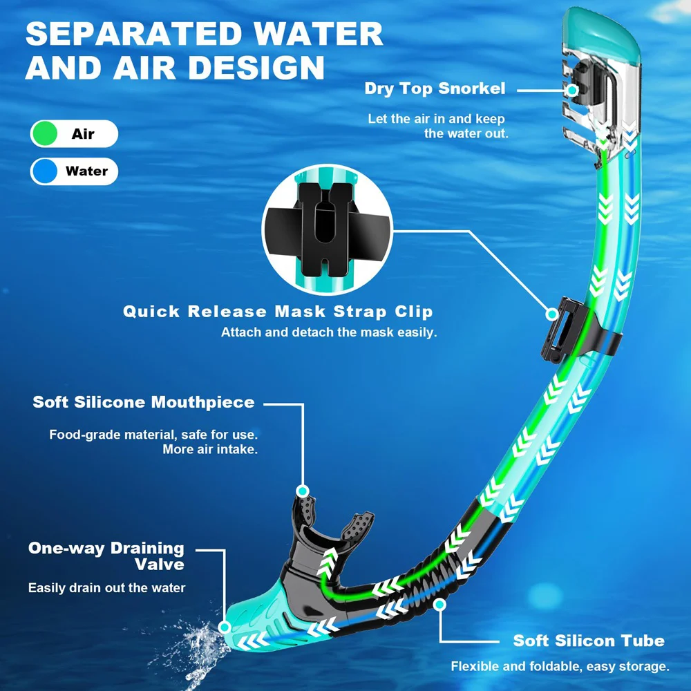 Full Dry Snorkel Easy-Breath Diving Snorkel for Scuba Diving Freediving Swimming Top Dry Valve Food-Grade Silicone Mouthpiece