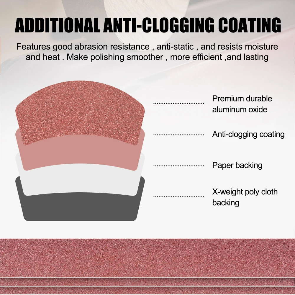 HAMPTON Polishing Tool 5pcs Sanding Band Set 40/60/80/120/150 Grit Sander Grinding 75x457mm 75x533mm Sanding Belts
