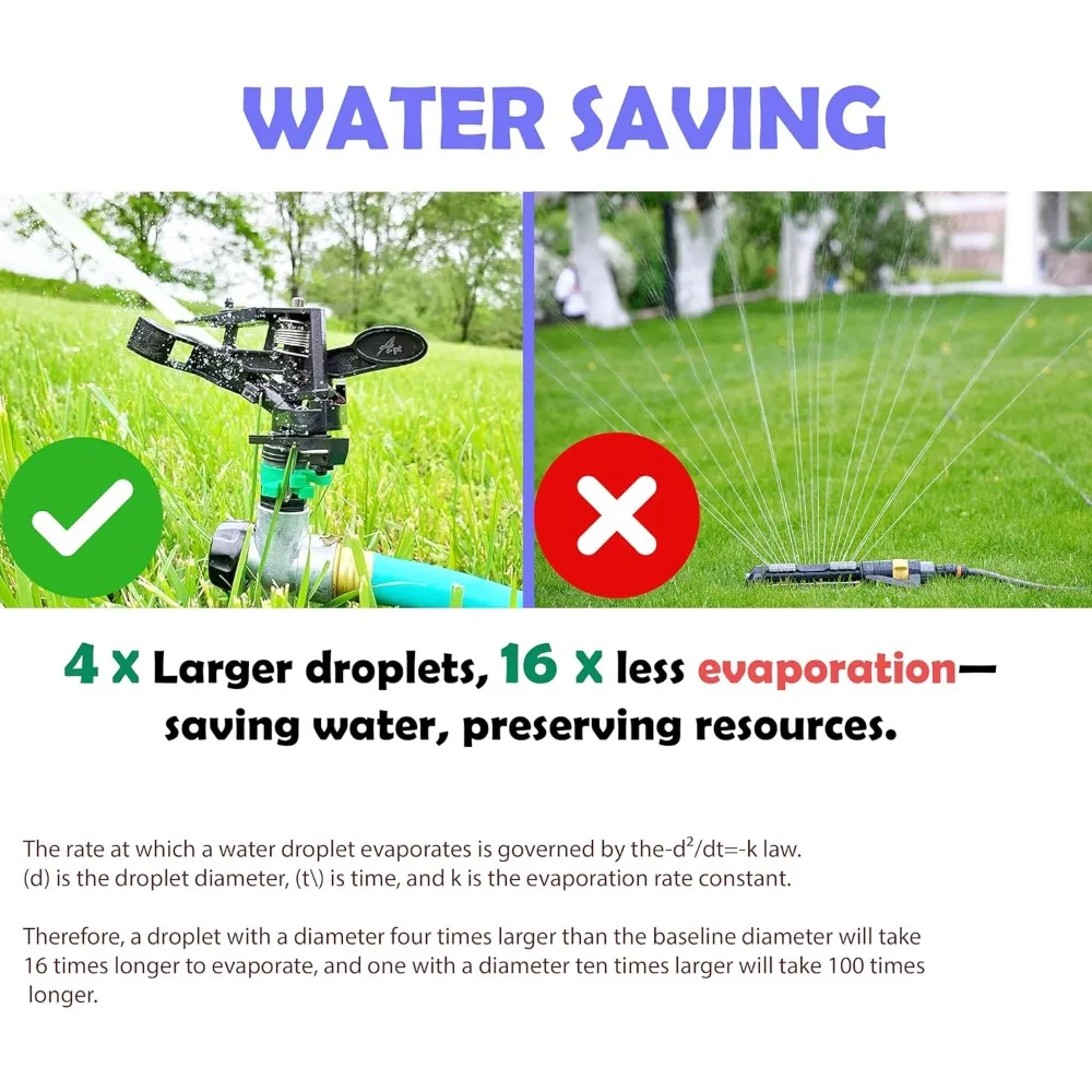 Импульсные ударные спринклеры для двора, газона и сада, от 80 до 5800 футов кв. регулируемый спрей (2шт)