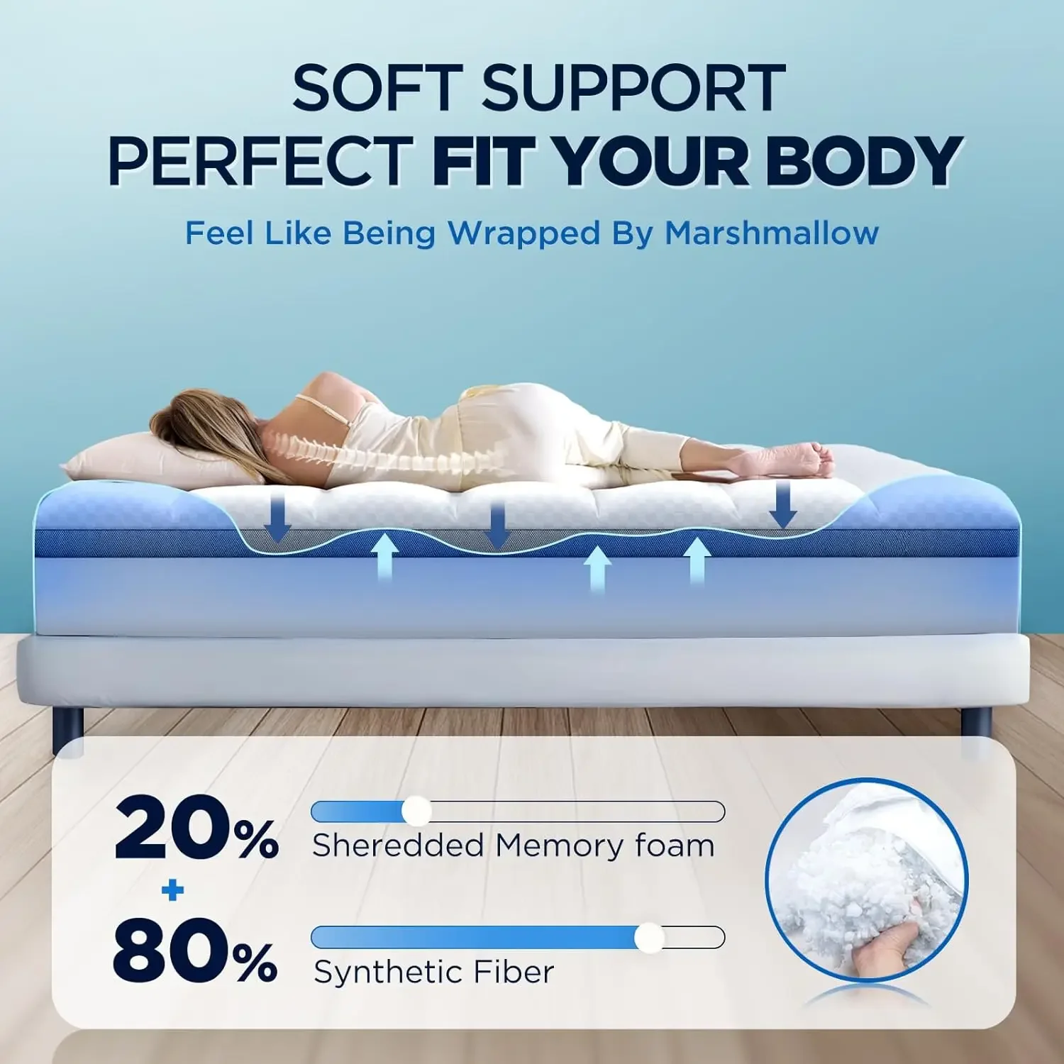 Cooling Premium Memory Foam Mattress Topper Breathable Mattress Pad Cover Deep Pocket for Home Bed Use
