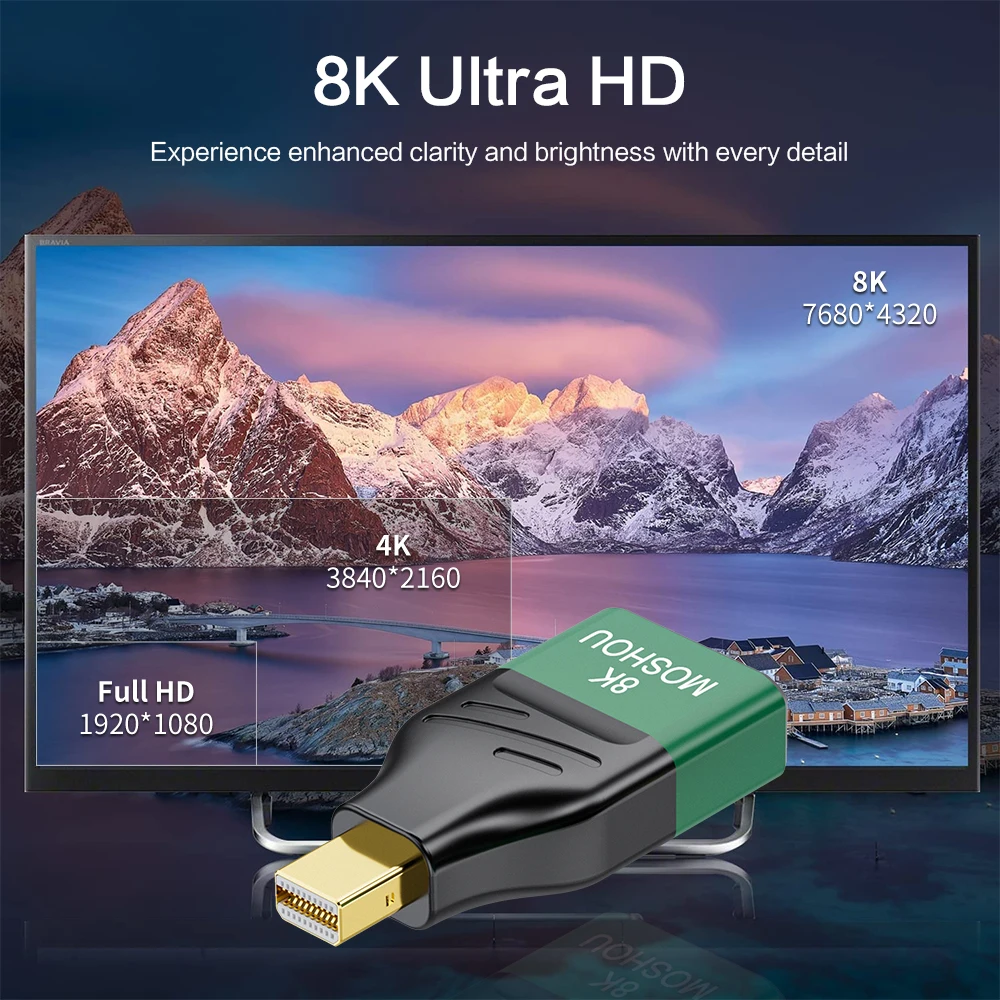 MOSHOU Displayport 2.0 Mini DP zu DP Adapter Display Port zu Display Port Stecker auf Buchse Extender 8K@60Hz 4K@144Hz Konventor