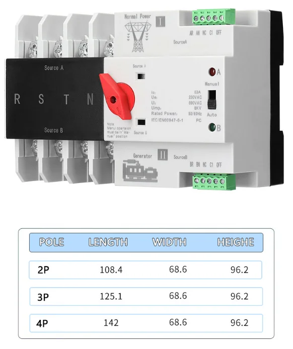 Automatic Electricity Transfer System High Safety Transfer Switch 63A 3P Transfer Switch GB T14048.11 Compliant