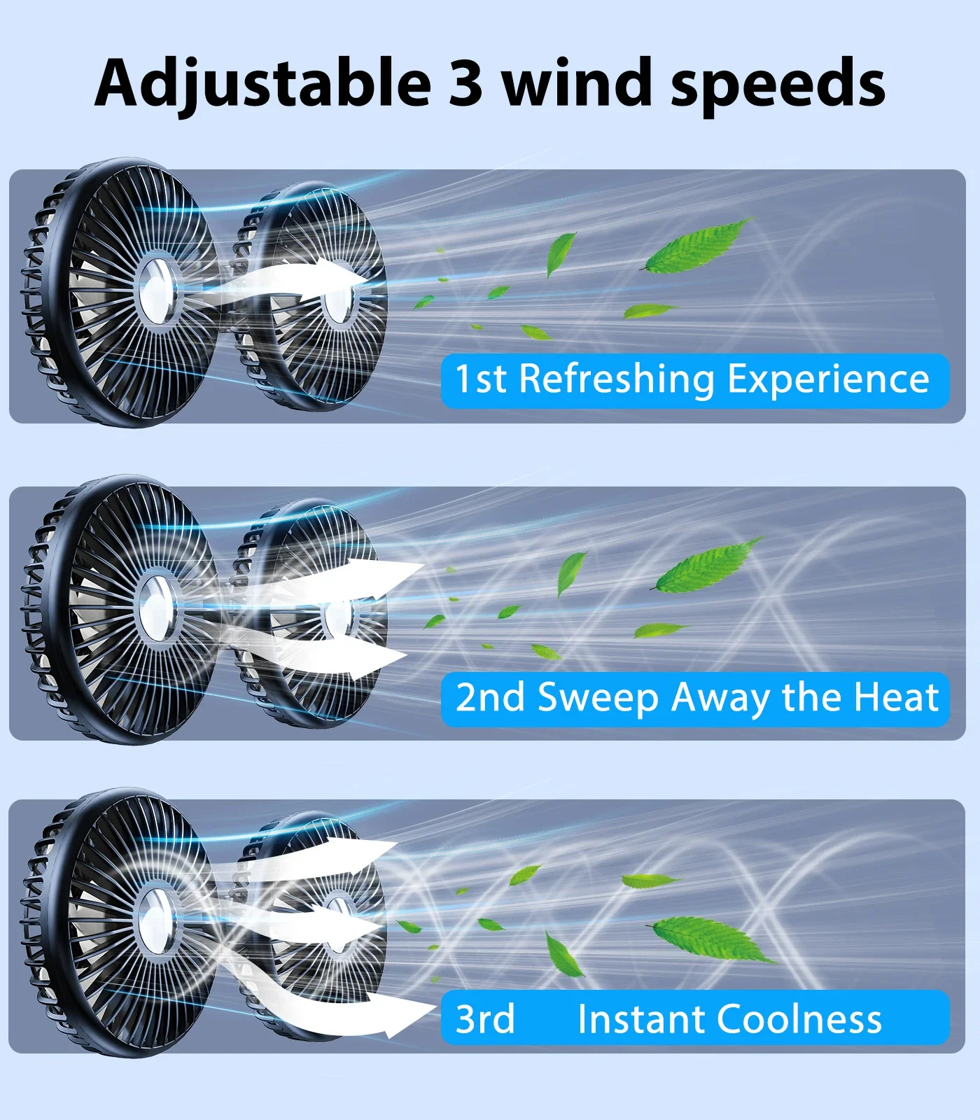 Hipacool Battery Dual Head Fan for Car Backseat with Retractable Long Arm USB Rechargeable Car Seat Headrest Cooling Fan