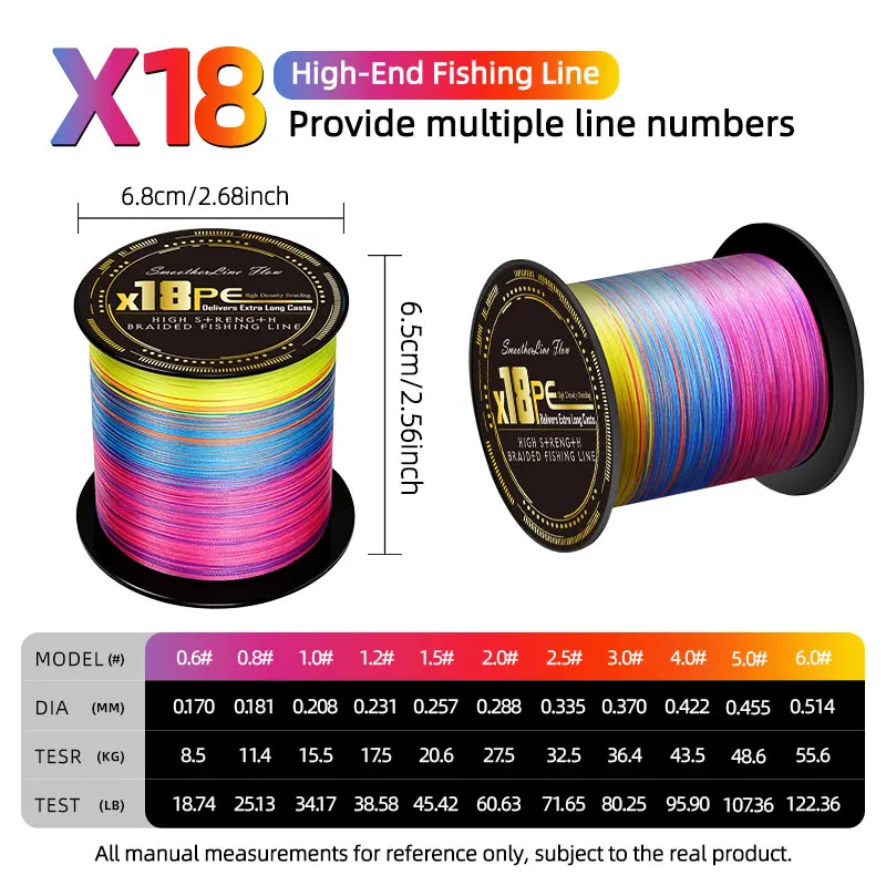 18-Strang Geflochtene Angelschnur Multifilament PE-Draht 300M 500M 1000M Süßwasser-Salzwasser-Angeln 18-122LB Weniger Speicherverlust – Detail 6