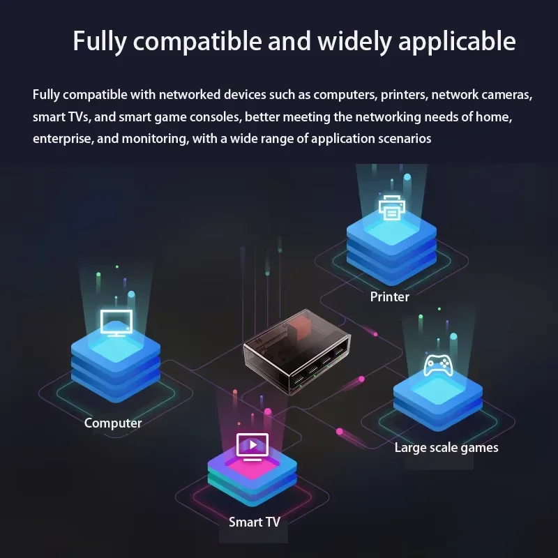 1Gbps 5Ports Network Switch Internet Splitter RJ45 LAN Hub Stable Ethernet Adapter for Router PC TV Simultaneously Networking