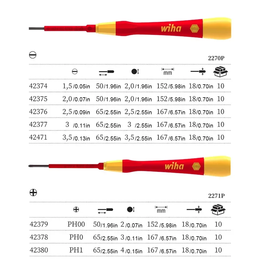 Genuine WIHA  Precision Insulated SoftFinish Slotted and Phillips Screwdriver 1000V Insulated Electrician Screwdriver 2270P