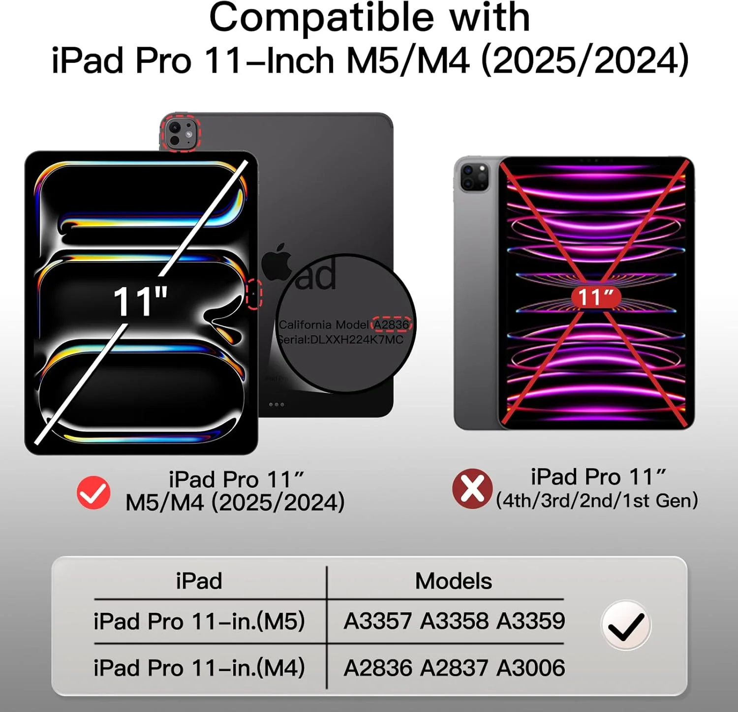 Screen Protector for iPad Pro 11 inch 2025 2024 (M5 / M4) Tempered Glass Film and Camera Lens Protector 9H hardness Anti Scratch