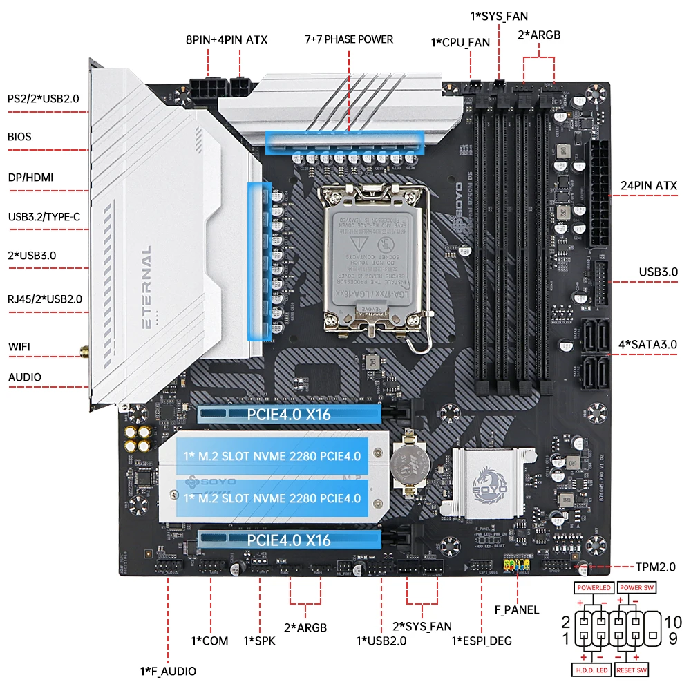 เมนบอร์ด SOYO B760M D5 WiFi DDR5 LGA 1700 Intel B760 M-ATX รองรับ 2* M.2 PCIe 4.0 Type-C WiFi6 ARGB USB3.2 สำหรับโปรเซสเซอร์รุ่น 12/13/14