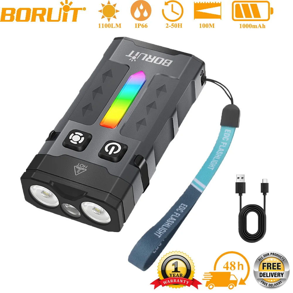 Boruit EV20 Edc Fla…