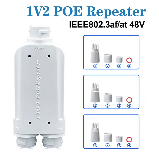 Waterproof 2-Port PoE Extender – IP66 Outdoor 1-to-2 PoE Repeater, 10/100Mbps, IEEE 802.3af/at, 48V