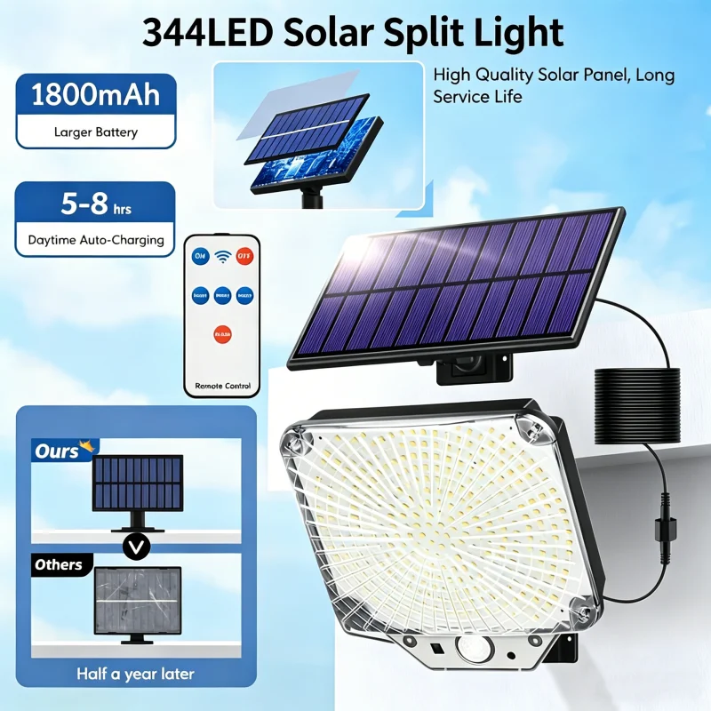 344LEDs Solar Split Wall Lamp, PIR Motion Sensor 3 Lighting Modes, Outdoor Waterproof Garden Security Decor Sunlight Light