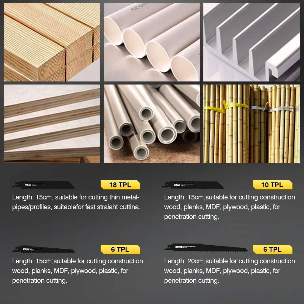 MELLWIN Akku-Säbelsäge 3500SPM Mehrzweck-Handsäge 100mm Schnitttiefe Holz Metall Rohr Garten-Astschere Schneidwerkzeug für Makita 18V Akku – Detail 17