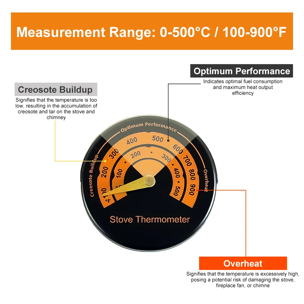 Termometr górny pieca na drewno Magnetyczny miernik temperatury pieca w piekarniku do spalania drewnem / gazu / pelletu / pieców 0-500 ° C/100-900 °