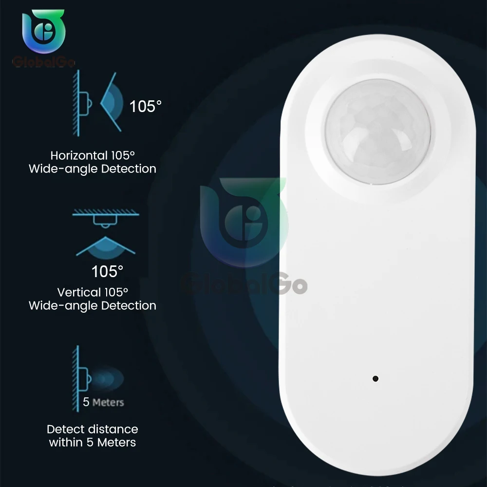 

Tuya Zigbee Human Motion Presence Sensor App Remote Control PIR Detection For Smart Home Decor Security Alarm