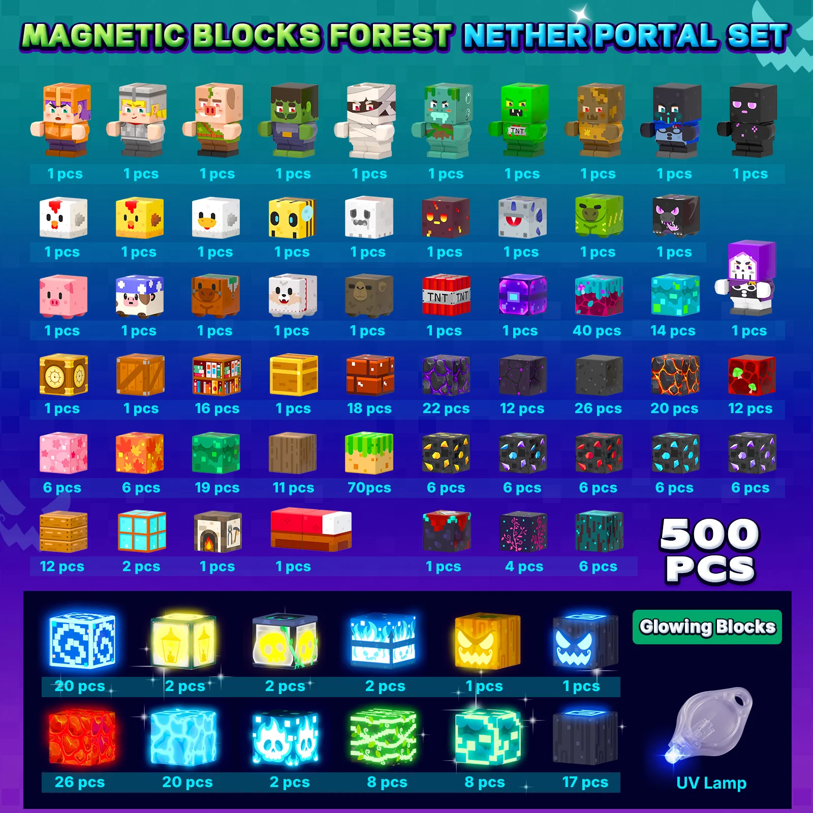 500PCS Magnetic Blocks with Light Up Blocks, Build Mine Magnet World Set, Magnetic Cubes STEM Game Toys for Kids Ages 4-6 6-8 8-12, Christmas Birthday Gifts for 3+ Years Old Boys & Girls view 6