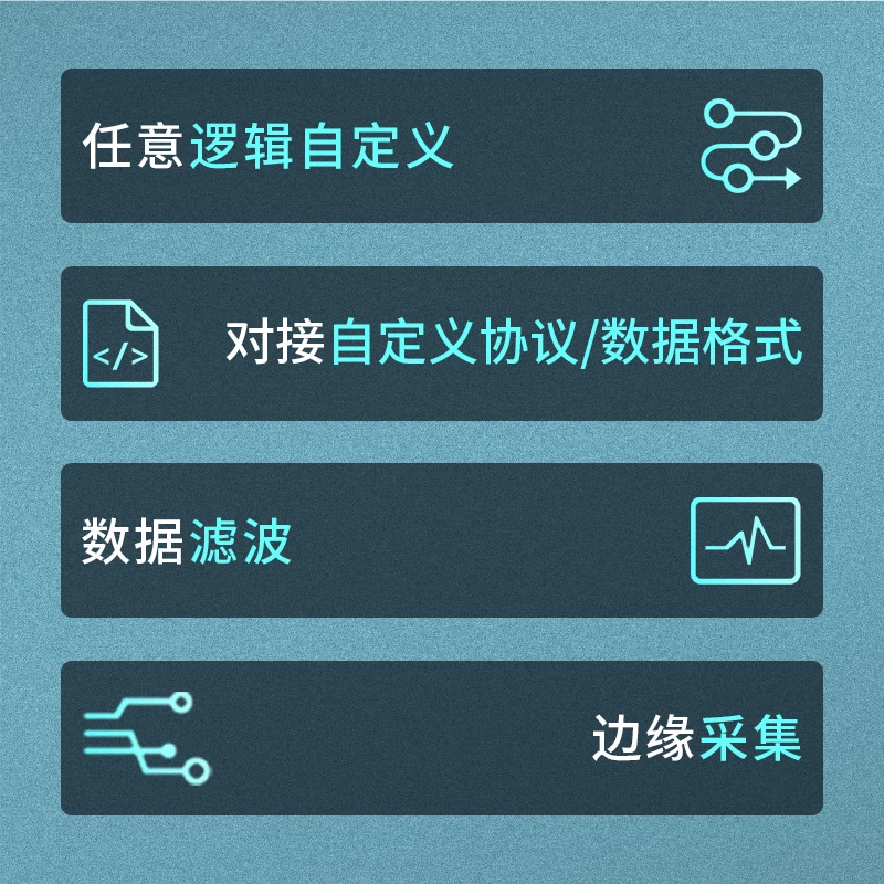 産業用モノのインターネットエッジコンピューティングゲートウェイ、豊富なプロトコル、RTUからTTPへのデータ取得、リモートコントロール、4g