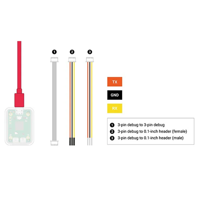 -MEOF Debug Probe For Raspberry Pi Debug Probe Support For Raspberry Pi Pico Multi-Function Convenience Probe Easy Install