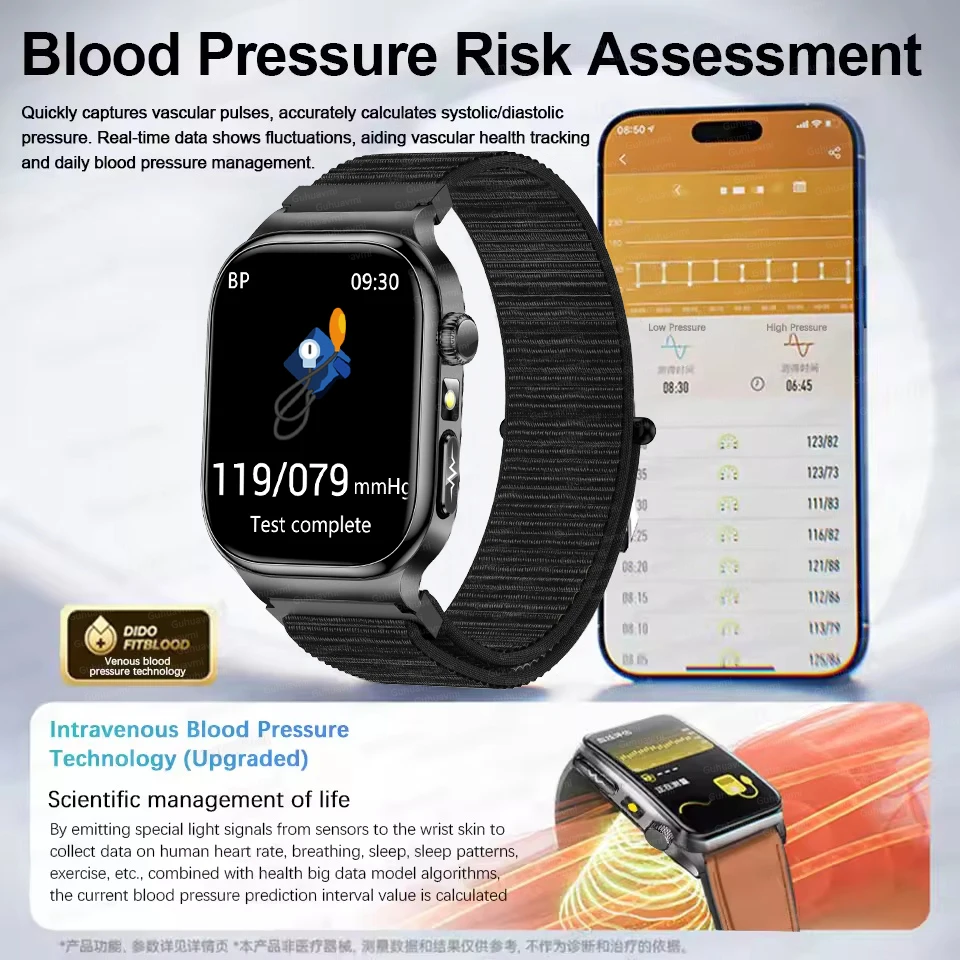New Accurate Galvanic SkinTest Smart Watches Blood oxygen BP Uric Acid Blood lipid ECG+PPG Tracker Health watches for Man Women